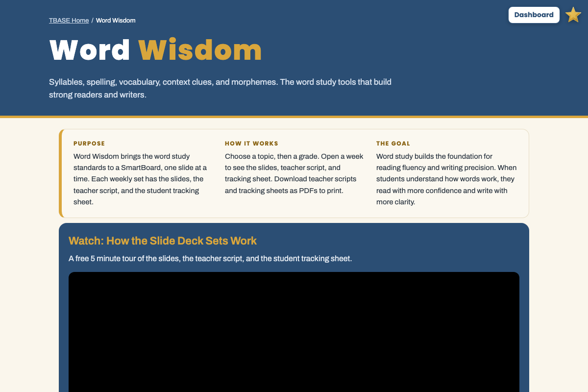 The Word Wisdom page showing word study topics and weekly sets